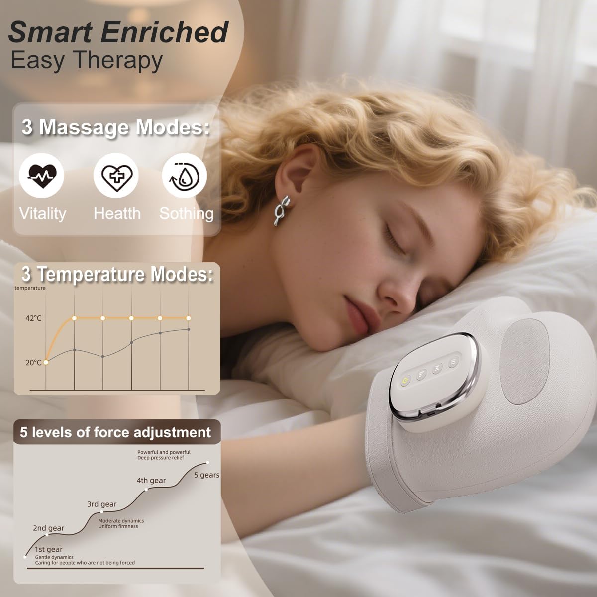 Velmora™ Smart Hand Massager