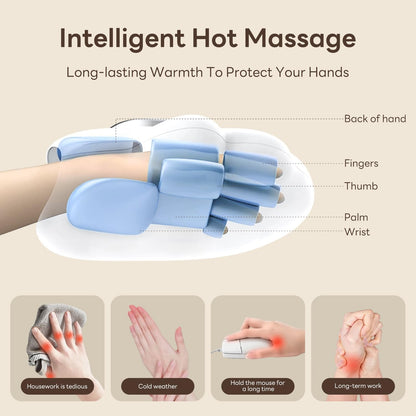 Velmora™ Smart Hand Massager